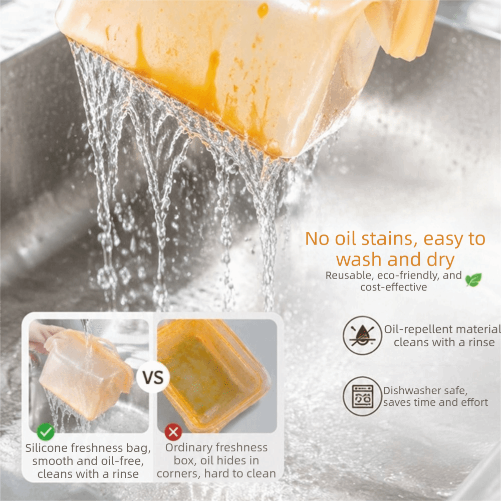 Food Storage And Temperature - Sacos de Armazenamento de Alimentos em