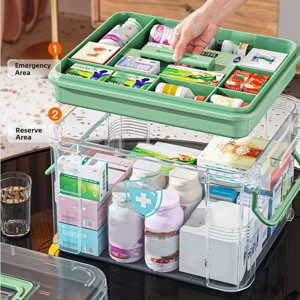 Caixa de Armazenamento de Medi - Food Storage Emergency avaliação e preço